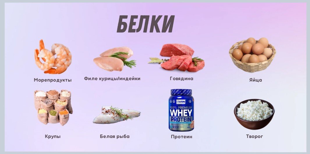 Белки в каких продуктах для набора мышечной