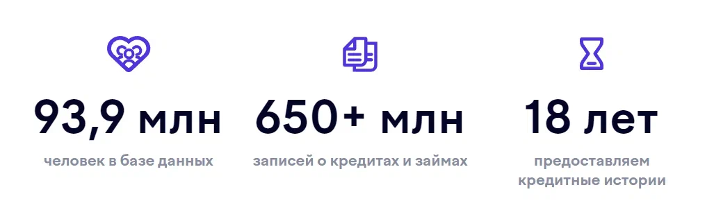 Добавьте описание