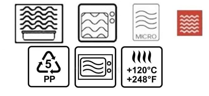 Знак что можно в микроволновке. Значок микроволновки на посуде. Маркировка посуды для микроволновки. Знаки для микроволновки на контейнерах. Значок для микроволновки на пластиковой посуде.