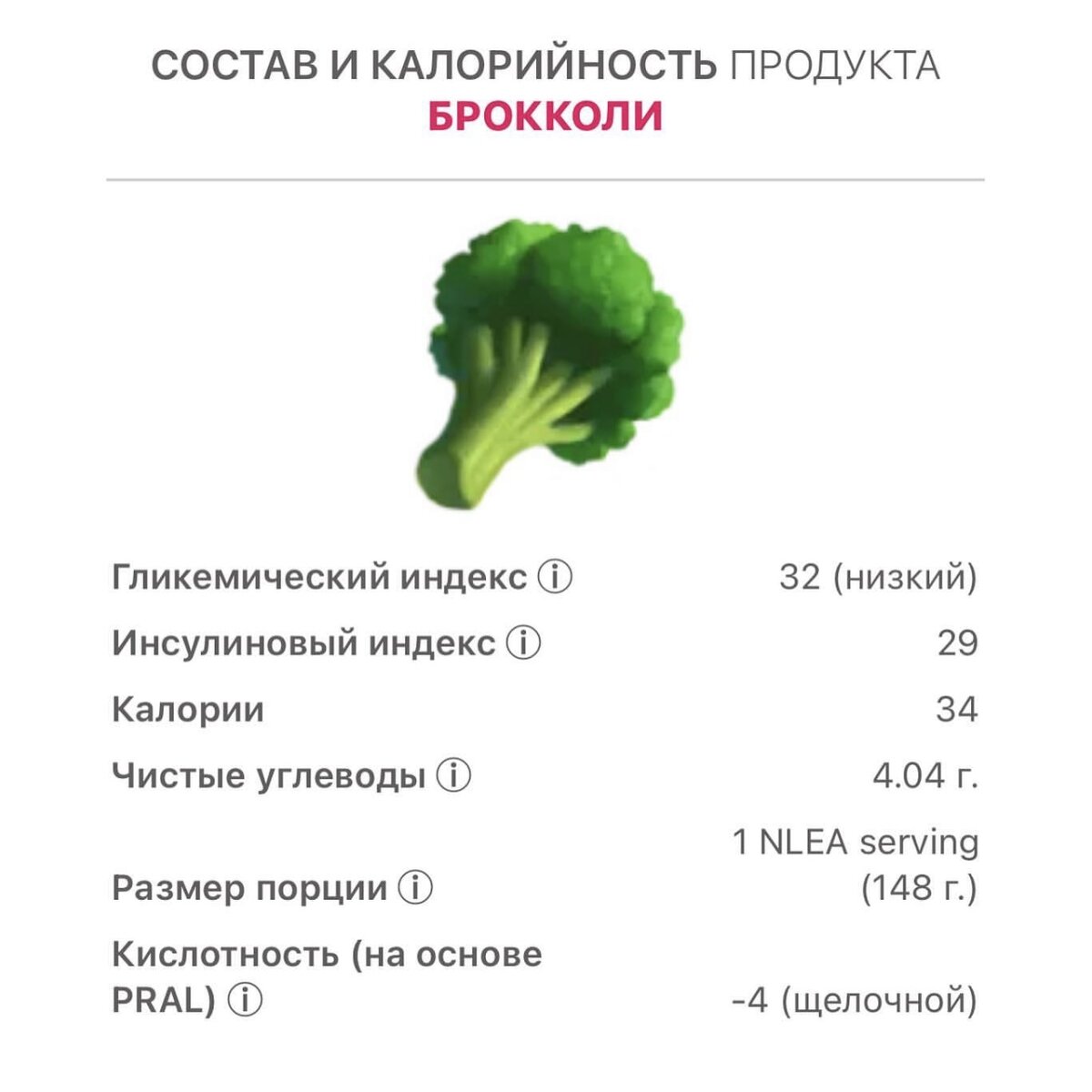 Польза и вред брокколи для организма человека. Чем полезна брокколи для организма. Строение брокколи. Польза брокколи для организма. Чем полезна брокколи.