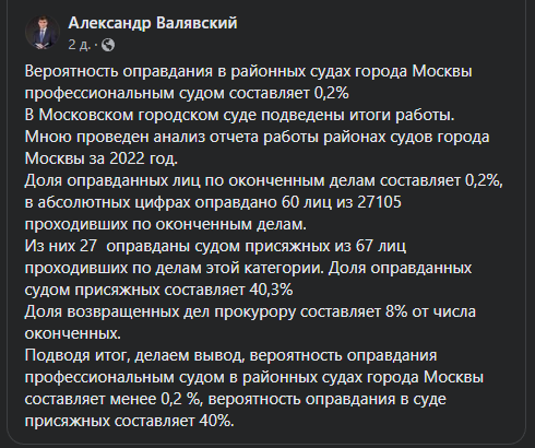 ист. https://goo.su/0Bksg 