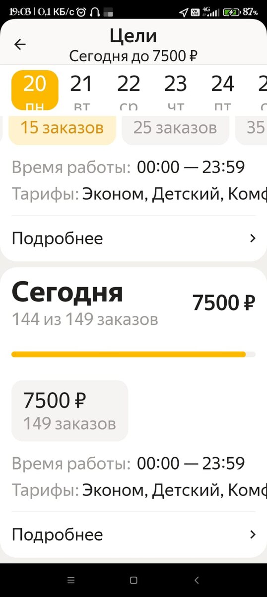 Что такое персональные цели и стоит ли их выполнять | Таксист Социалист | Дзен