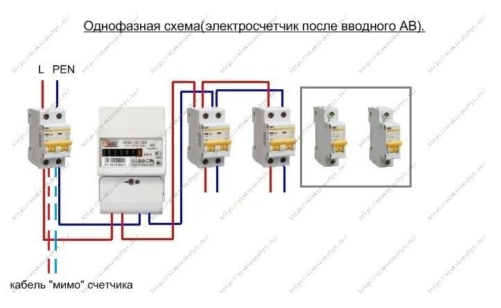 Схема подключения счетчика электроэнергии в доме Электрощит своими руками для частного дома ЭЛЕКТРОЩИТЫ. БЕСПЛАТНОЕ ПРОЕКТИРОВАНИ