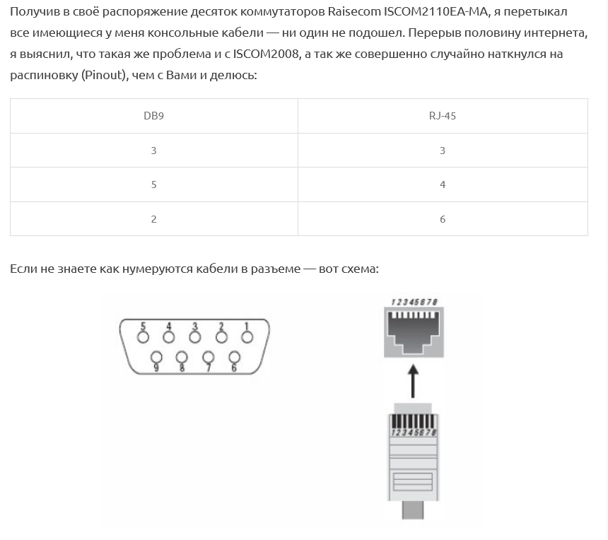 Схема переходника RS232 to RJ45 Raisecom