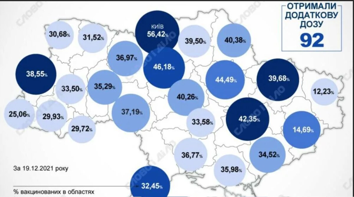 Карта вакцинации на Украине. Скриншот с сайта koronavirus.center.