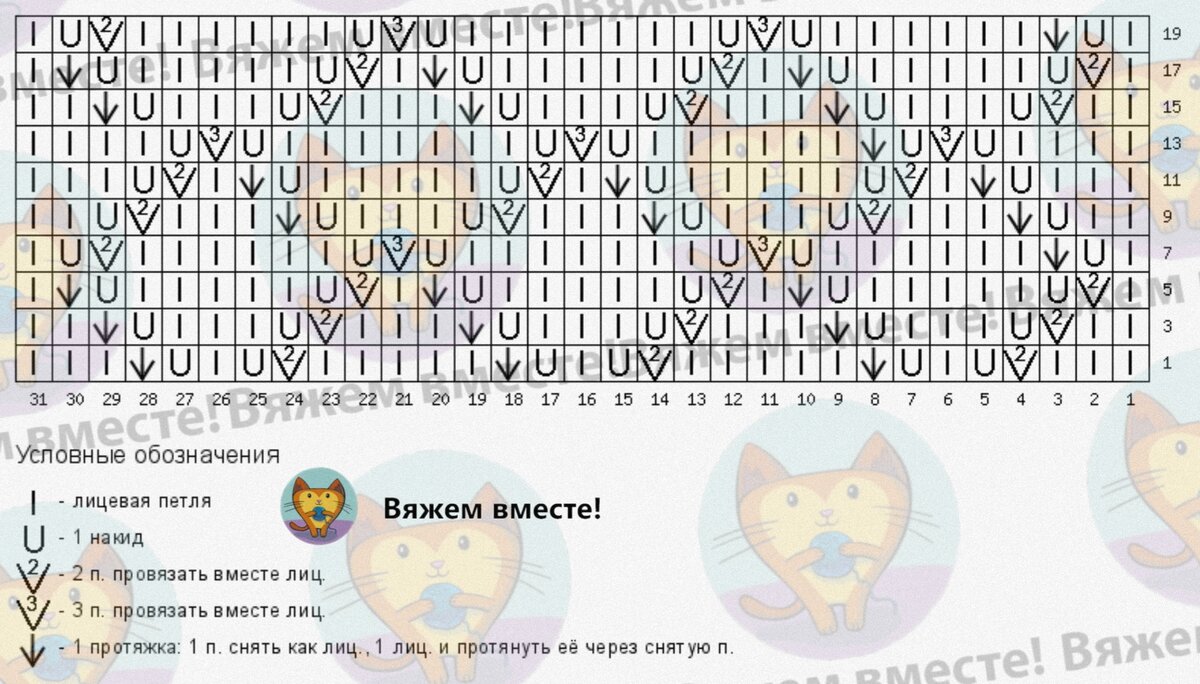 ����� ������� �����