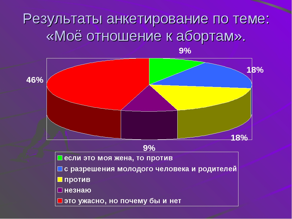 Картинка к статье взята из сети интернет, в свободном доступе