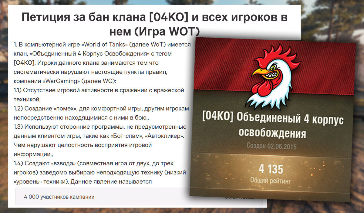 Скандальные петиции против World of Tanks — их подписали тысячи человек. Но  за что люди хотели запретить игру? | WH | Дзен