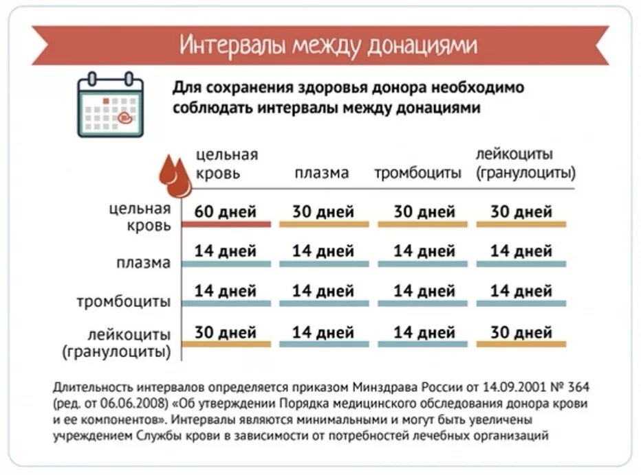 Изображение из открытых источников