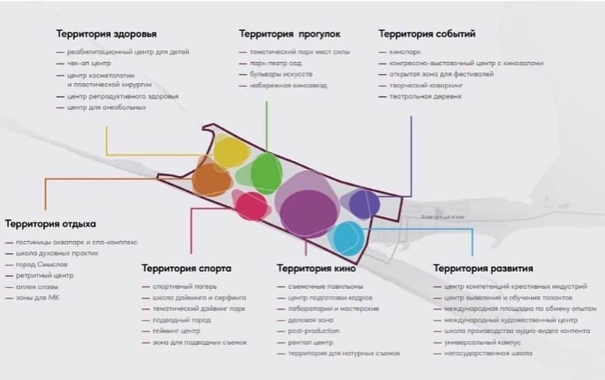 «Новая Анапа» 2021 года