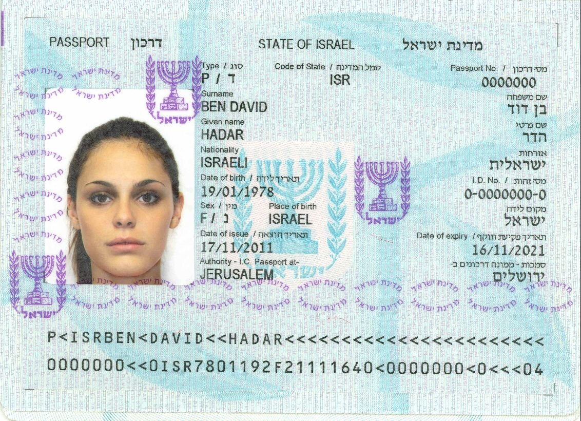 Difference Between Id And Passport Photos - Printable Form, Templates and Letter