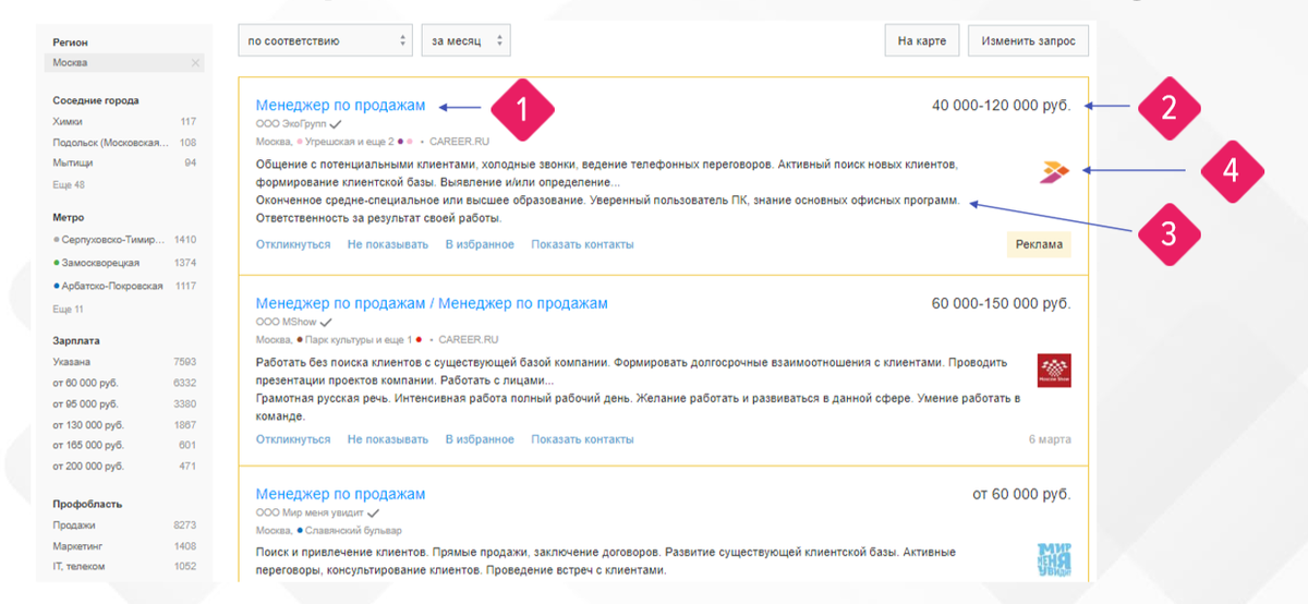 На какую информацию в кратком описании вакансий из поисковой выдачи соискатели обращают внимание прежде всего: 1 — на название вакансии, 2 — на зарплату, 3 — на краткое описание, 4 — на работодателя.