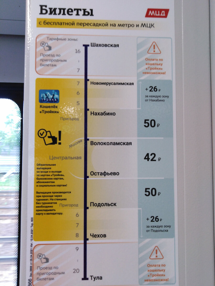 Стоимость проезда по МЦД 