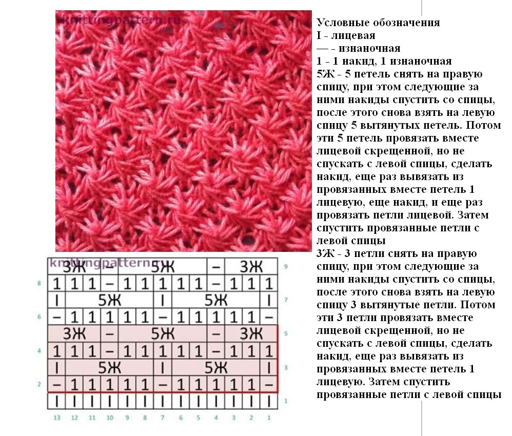 Из свободного доступа в интернет.