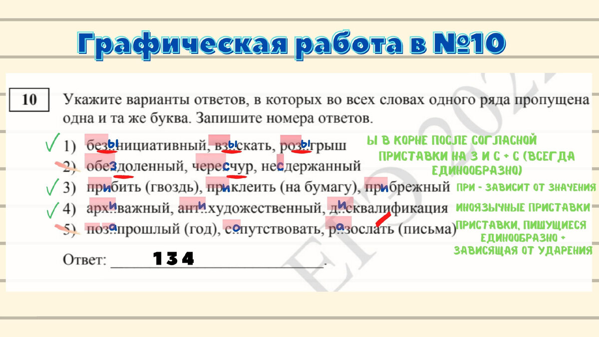 ЕГЭ по русскому языку: алгоритмы решения №9, 10 и 12 | Русский и Литература  | Дзен