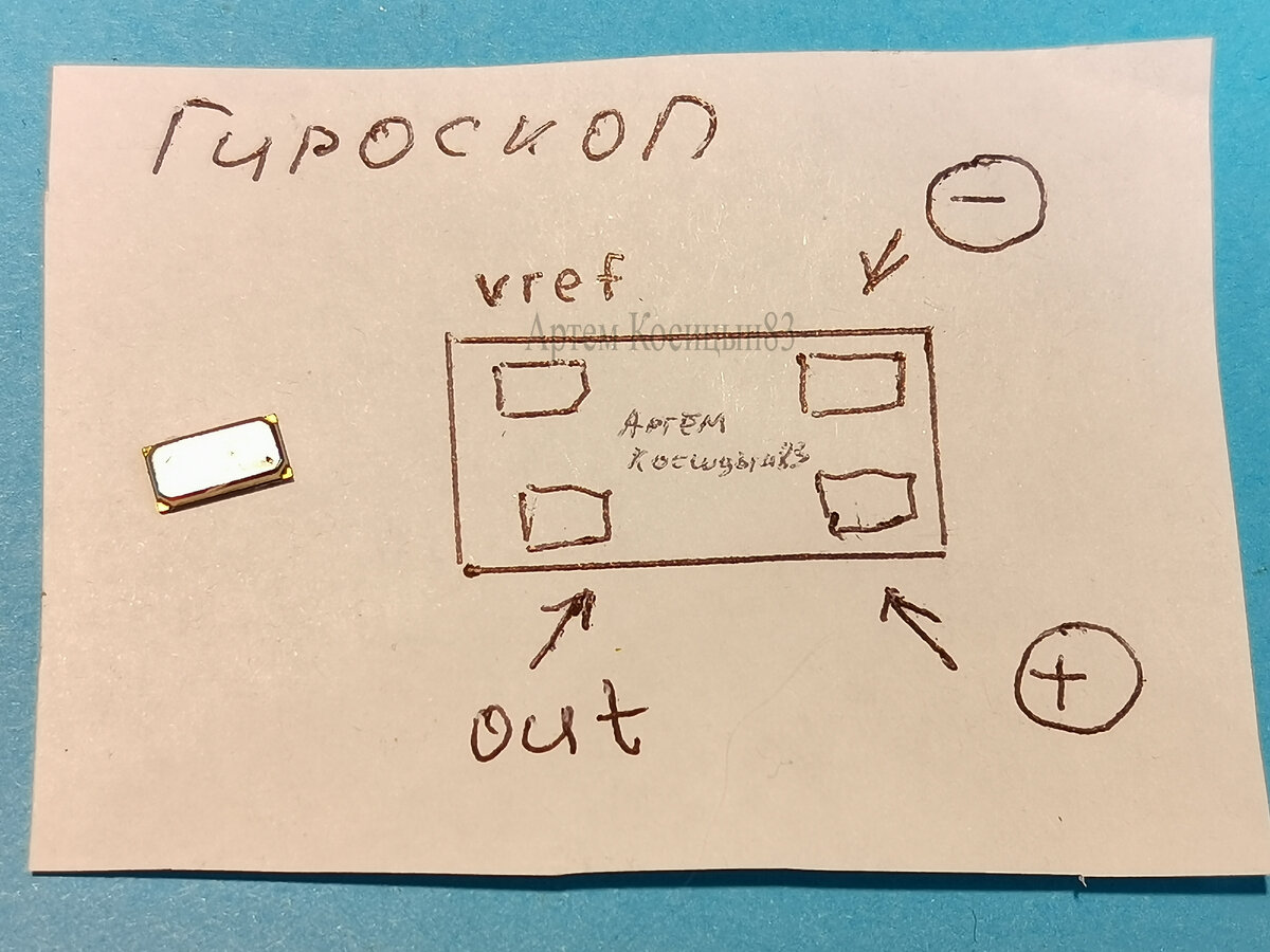 Гироскопический эффект.