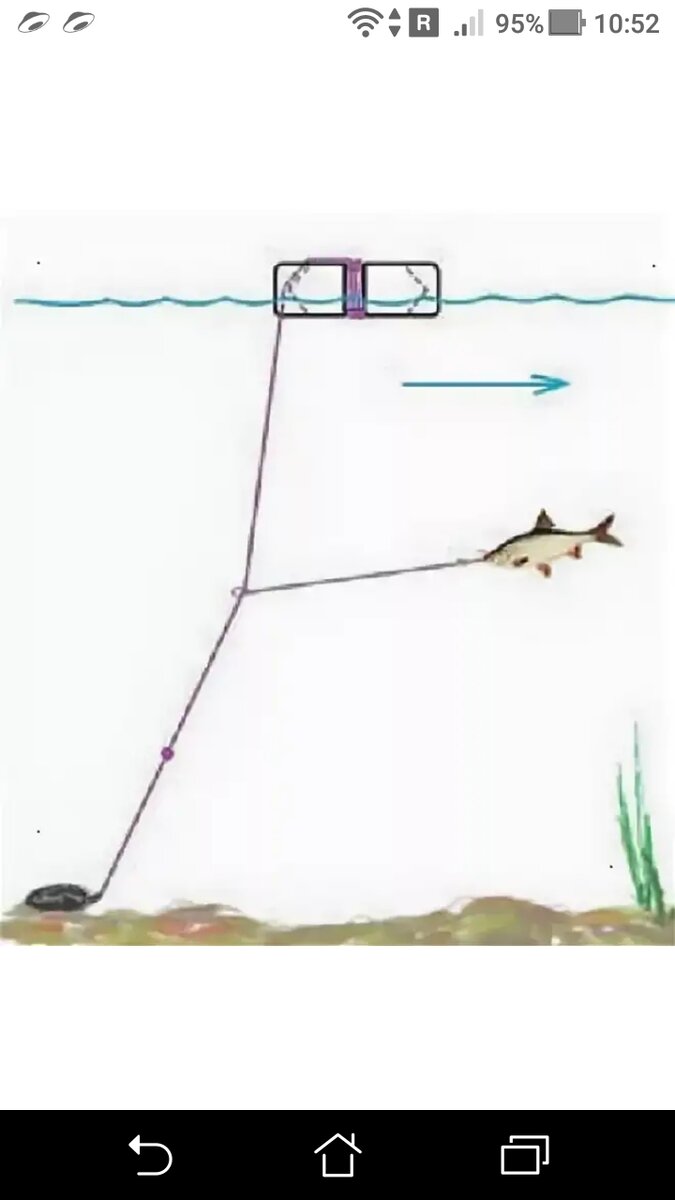 Как сделать рыболовный экран 🚩 Рыболовный экран своими руками 🚩 Хобби и развлечения 🚩 Другое