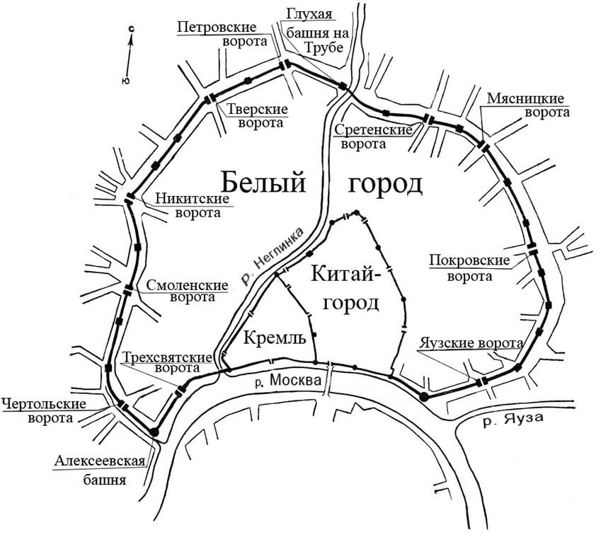 Схема укреплений Белого города