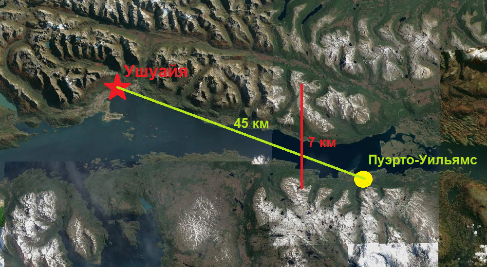 Карта-схема расположения аргентинского города Ушуайя и чилийского Пуэрто-Уильямс