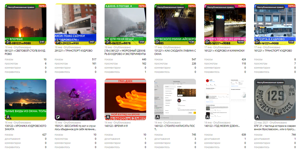 Как оно всё начиналось...