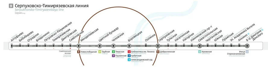 Схема Серпуховско-Тимирязевской линии Московского метрополитена