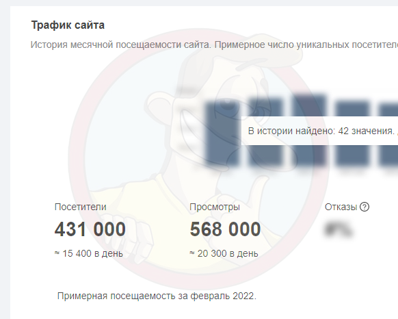 Проверить можете кстати любой сайт, так что можете поиграться :)