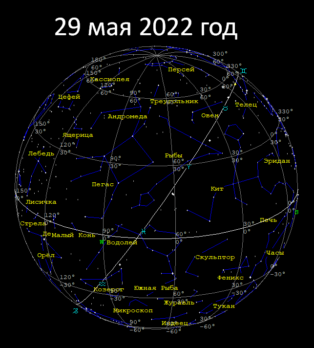 Небесная карта сегодняшнего дня