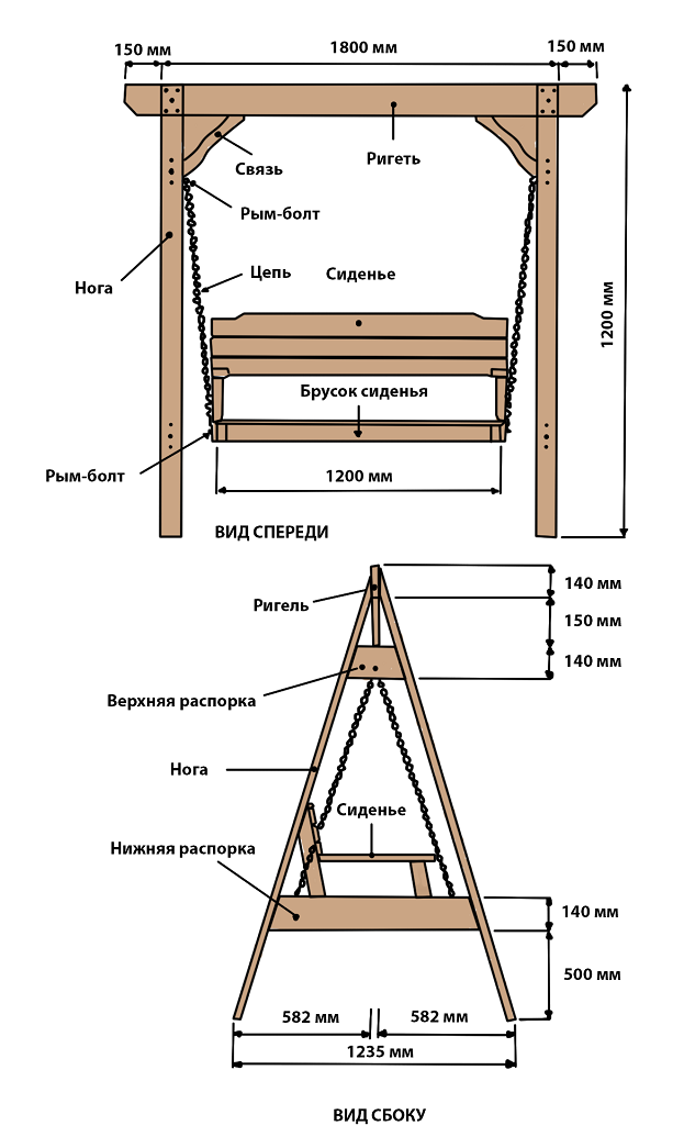 1. Качели из паллет