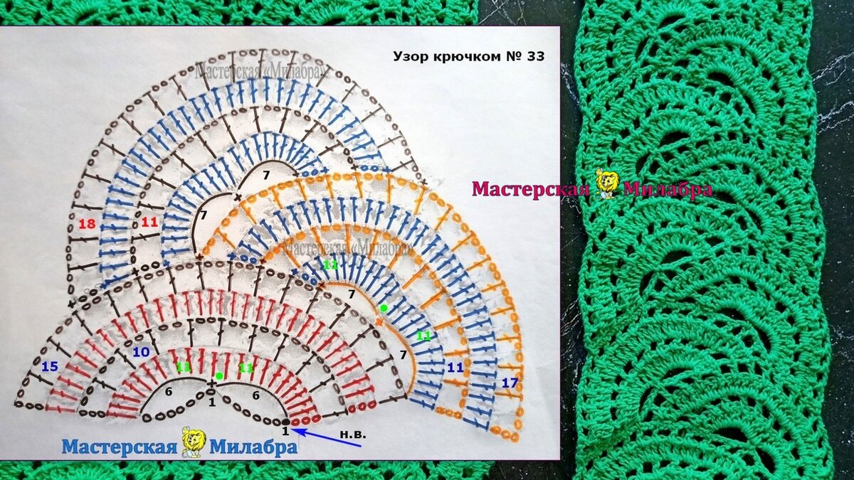 Широкое ленточное кружево. Разбираем и вяжем по схеме + видео урок пошагово