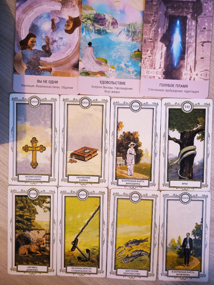 Знаки Вселенной