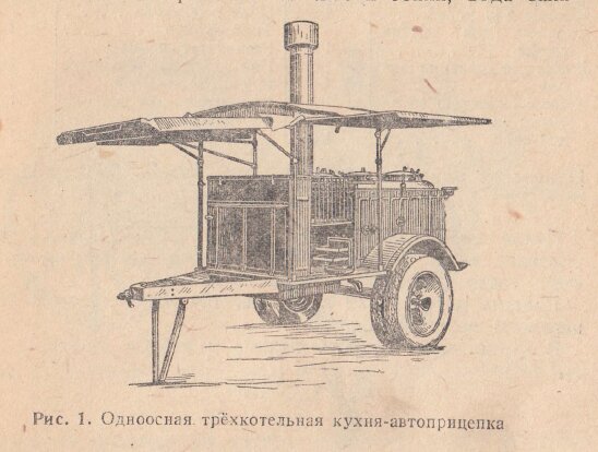 Отсканированные страницы книги «Справочник войскового повара-хлебопека»
