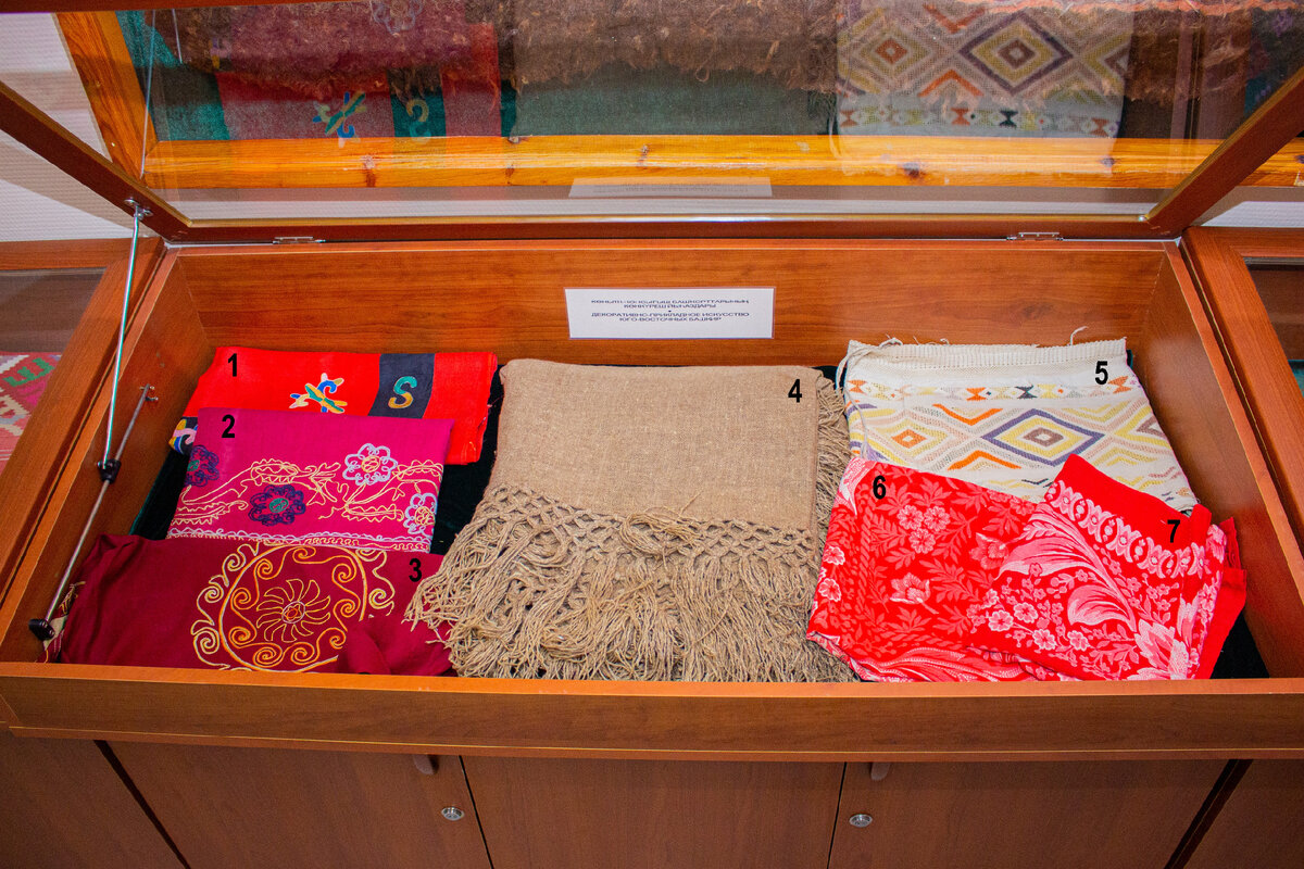 Экспозиция музея этнографии имени Р.З. Янгузина