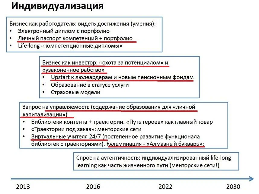 Выступление на конференции сторонников профессора Савватеева. 13 июня 2022 г.