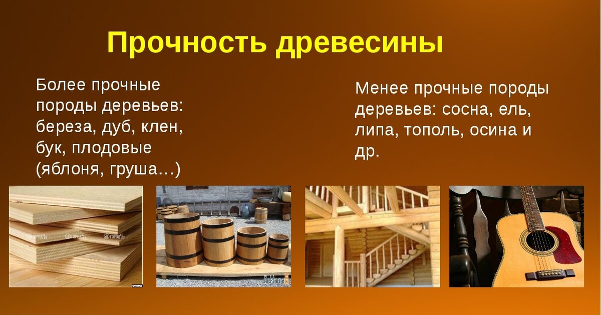 Изделие из дерева презентация