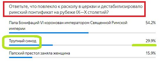Вопрос с предыдущего теста. Правильный ответ- ВЫДЕЛЕН ЦВЕТОМ