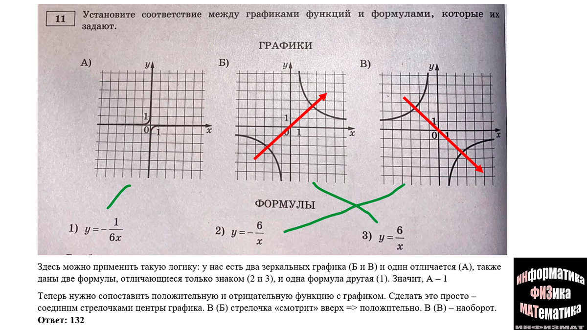 Вариант 5 задание
