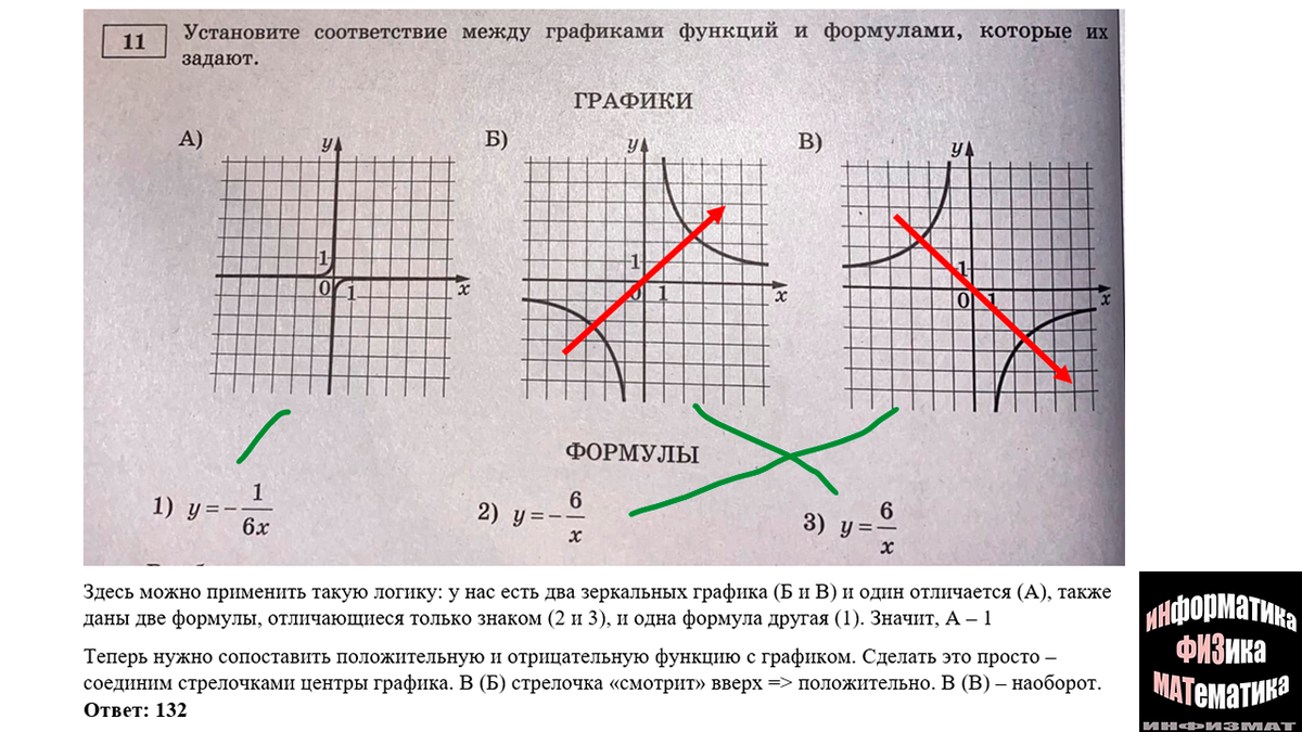 План квартиры огэ математика 2023