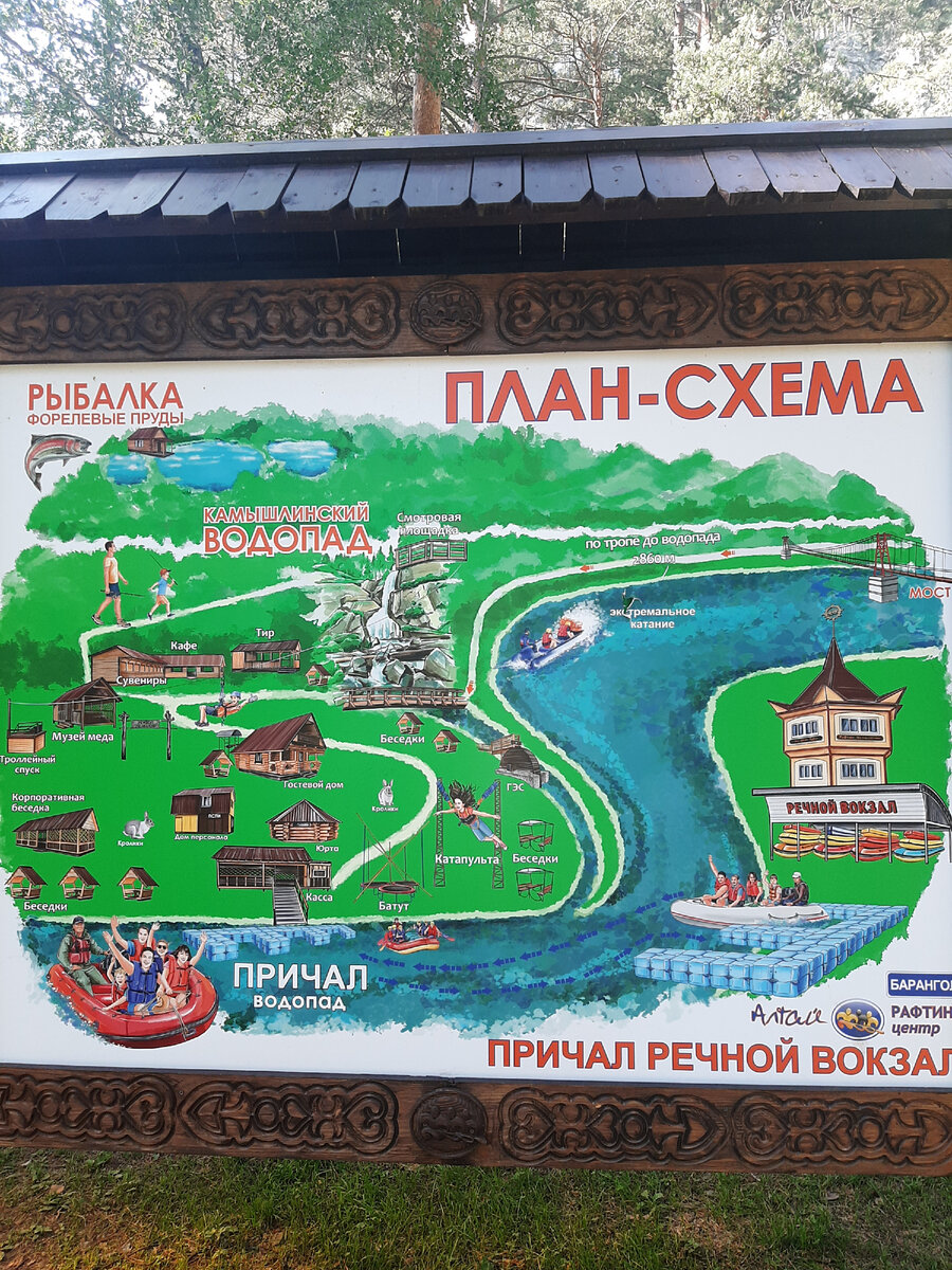 Камышлинский водопад. План-Схема.