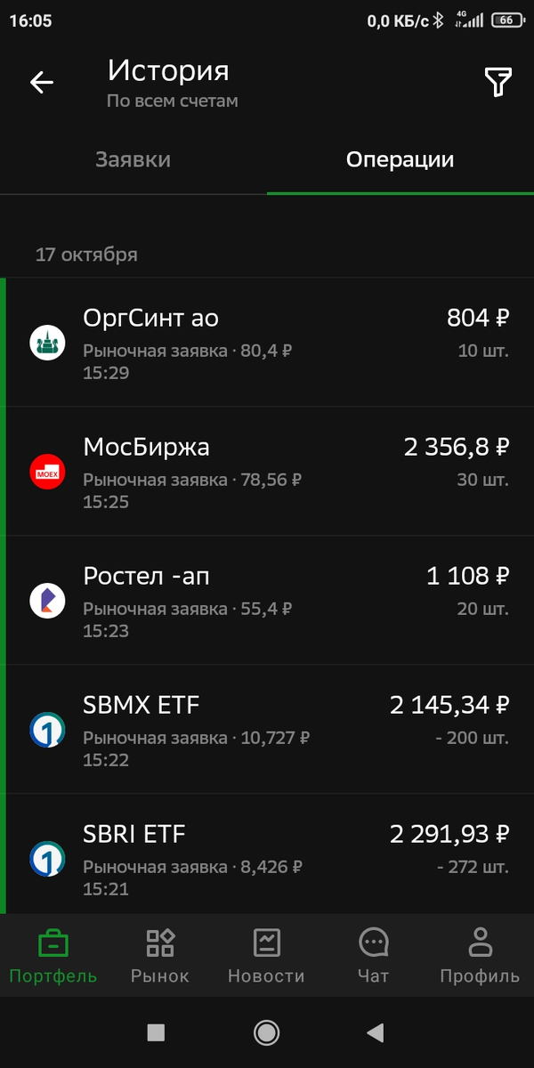 Скрин сделок