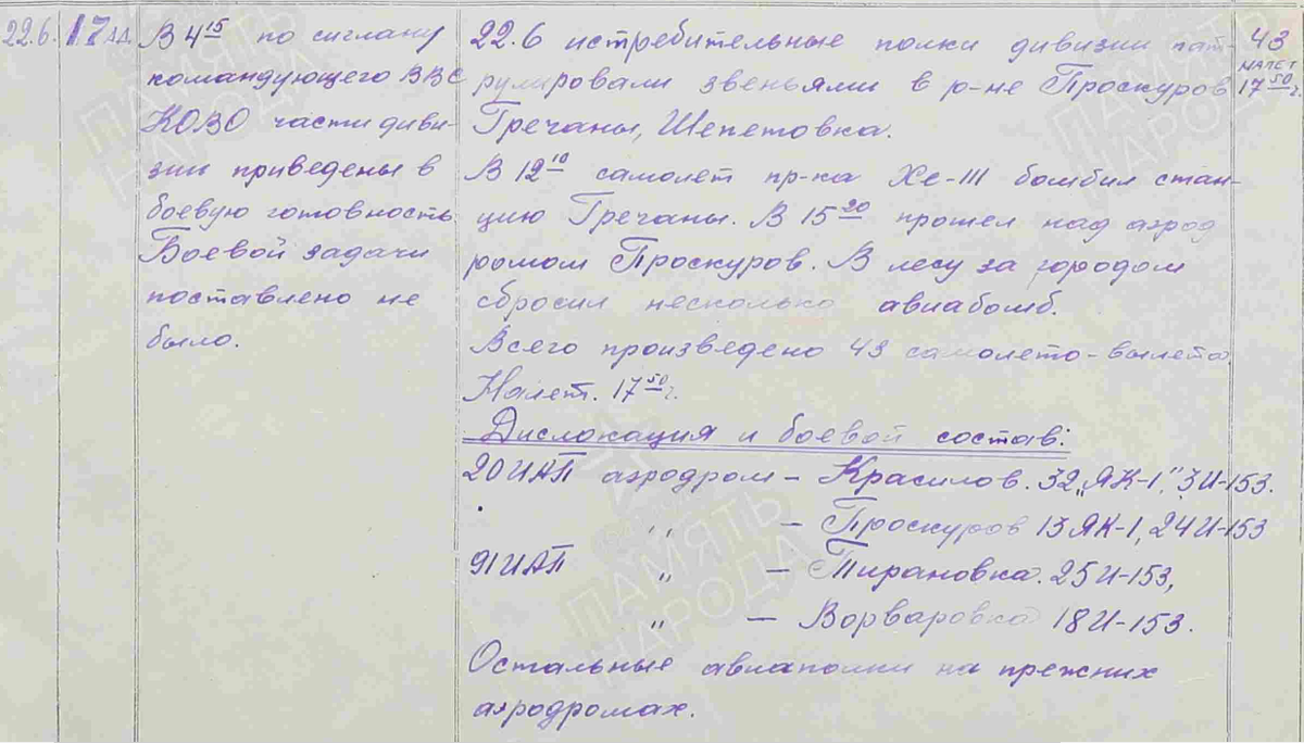 документ - "Журнал боевых действий и учета боевого состава управления ВВС ЮЗФ" за июнь 1941-го, с сайта Память народа.