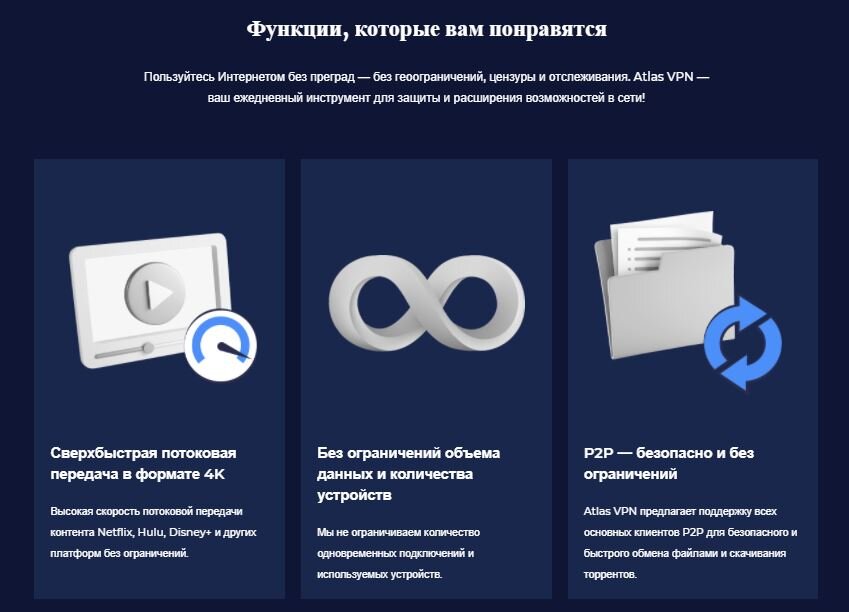 Плюсы и минусы сервиса Atlas VPN | Это Просто | Дзен