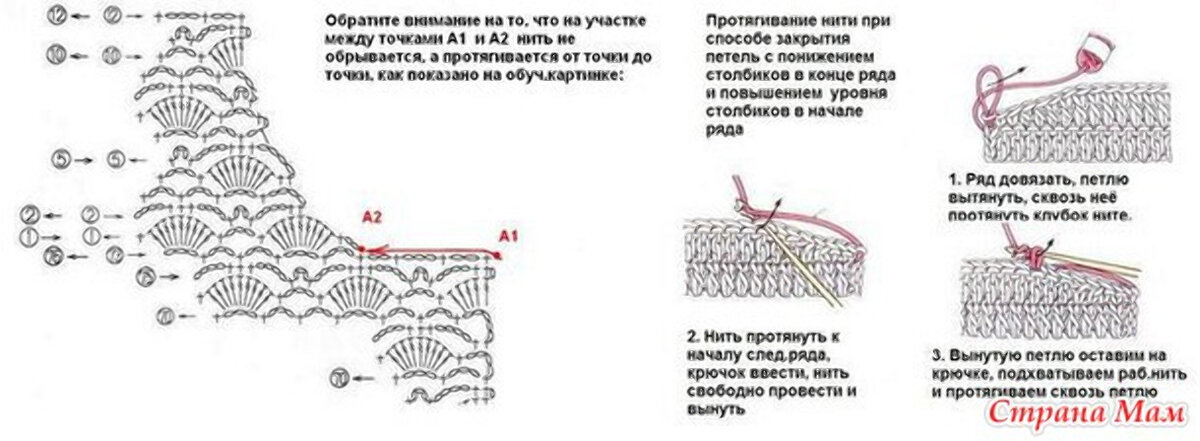 Как уменьшить схему вязания крючком