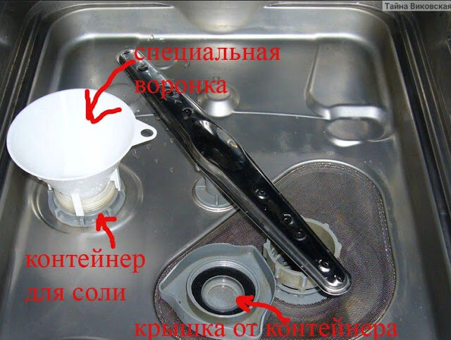 Почему после мытья в посудомойке на посуде остается белый налет?