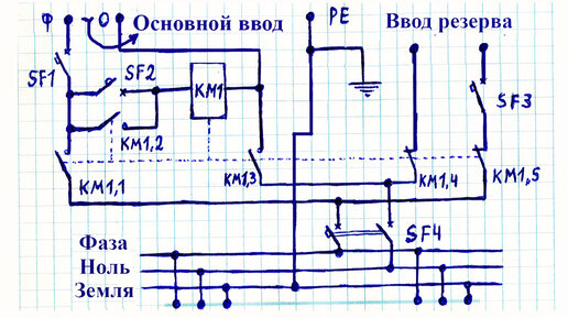 Как сделать автоматический ввод резерва (АВР) для однофазной электросети 220 В, схема на одном контакторе, описание ее работы