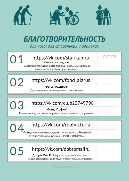 Благотворительные фонды, помогающие одиноким пожилым людям или .
