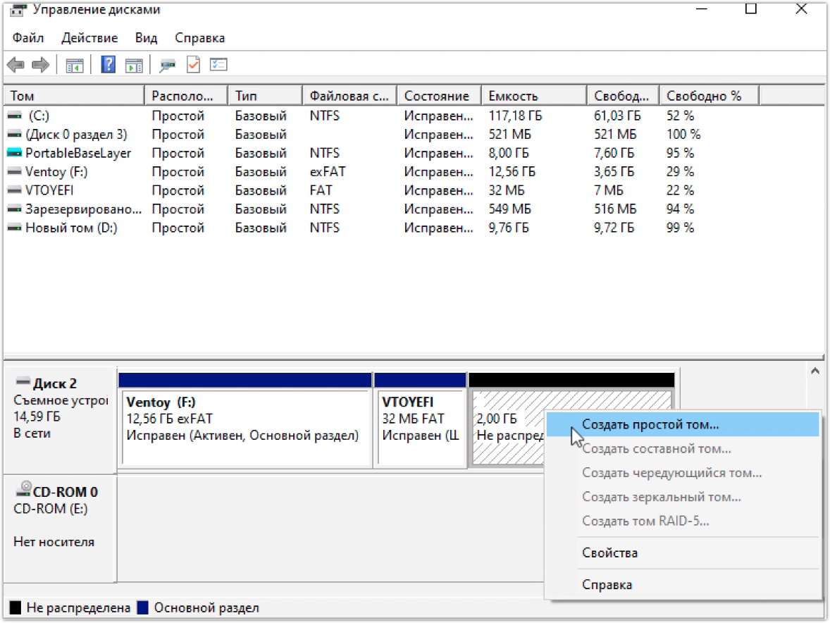 Вентой загрузочная флешка. Создаем флешку с несколькими ос. Мультизагрузочной флешки. Создаем флешку с несколькими ос. Несколько операционных систем на флешке устройство.