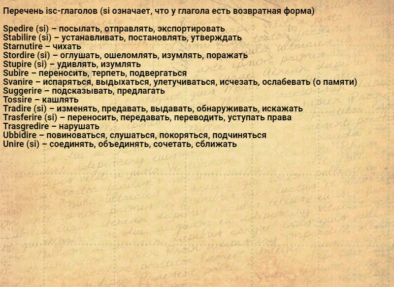 Не было это глагол. Возвратная форма глагола. Глаголы на ISC. Написать рассказ о себе употребив в нем возвратные глаголы.