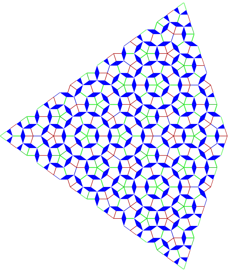 Исламские геометрические узоры