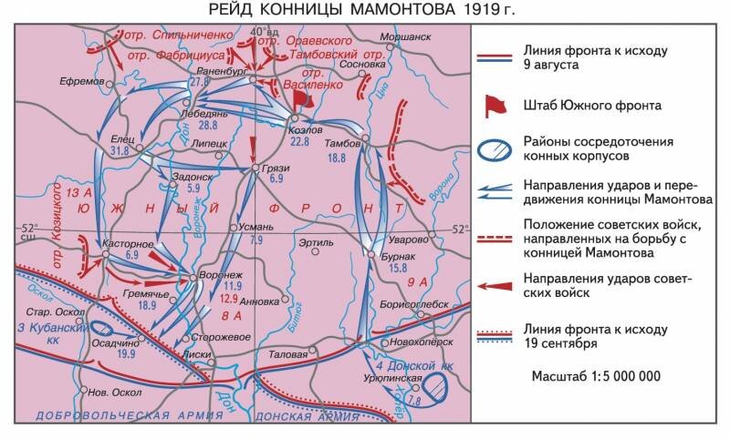 Конница Мамонтова наводила ужас на тылы красных, но, увлекшись грабежом, сильно подвела командование ВСЮР