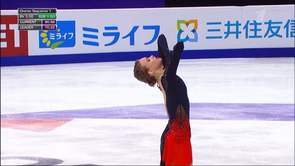 Анна щербакова будапешт трофи. Майя хромых произвольная программа сегодня. Майя владиславовна хромых. Майя хромых произвольная программа сегодня. Майя хромых произвольная программа сегодня.